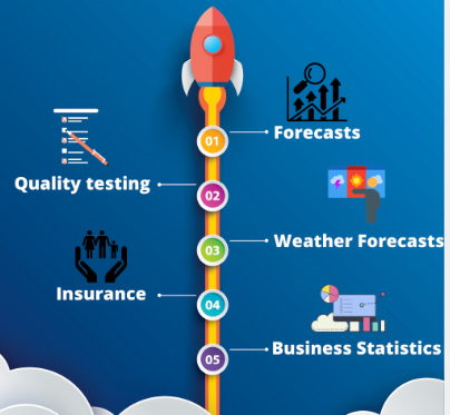 تطبيقات الاحصاء في حياتنا Applications of statistics in our lives