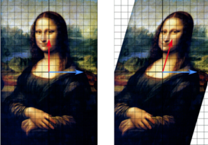 القيم المميزة والمتجهات المميزة والاستقطار Eigen values, Eigen vectors and Diagonalization